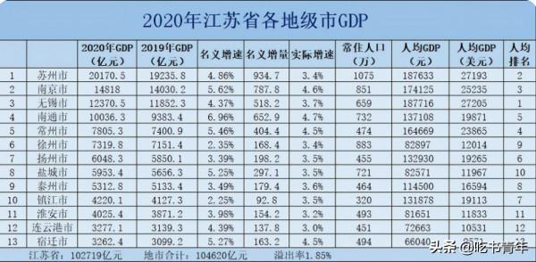 那個螞蟻與蛐蛐的寓言故事,可能是讓你窮困潦倒的根源 那個螞蟻與蛐蛐的寓言故事,可能是讓你窮困潦倒的根源