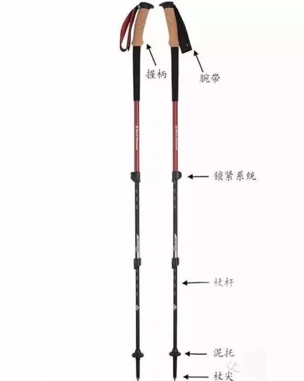 「戶外知識」如何用好手中的登山杖？