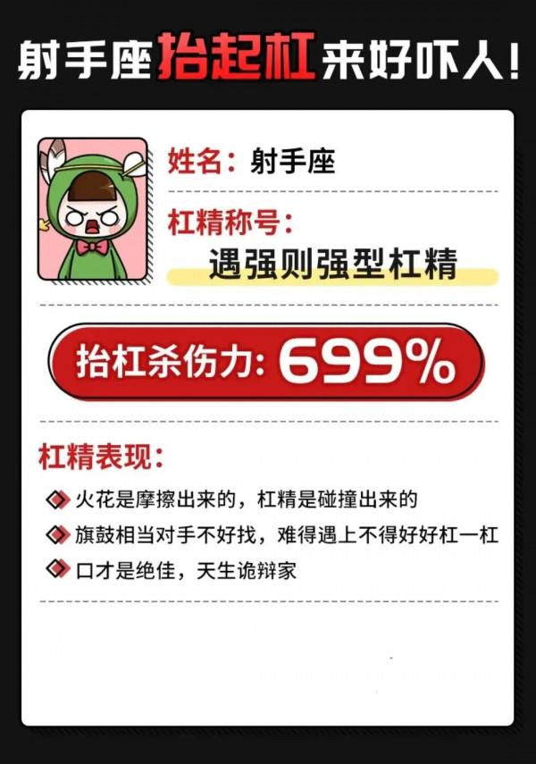 十二星座到底誰是槓精？