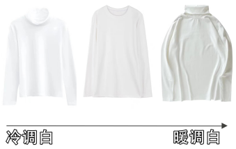 2022年早春照著穿，超級好看