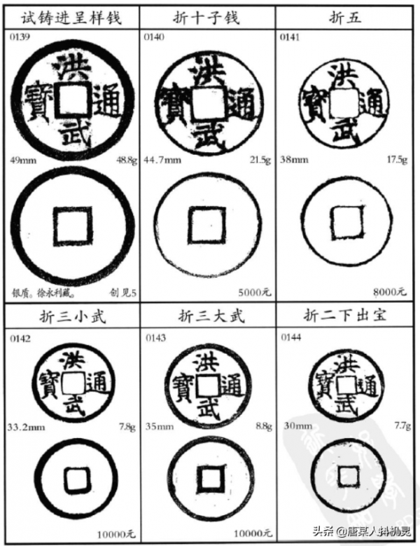洪武之治——朱元璋統治下的大明朝