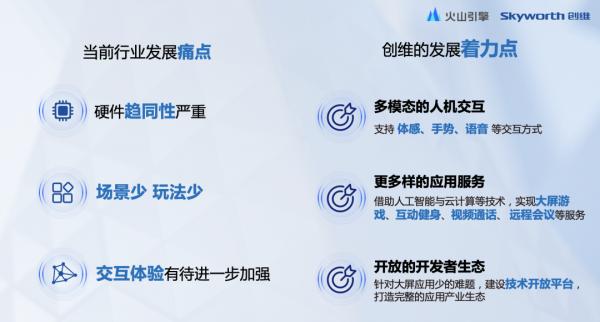 如何用電視打造你的家庭健身房？