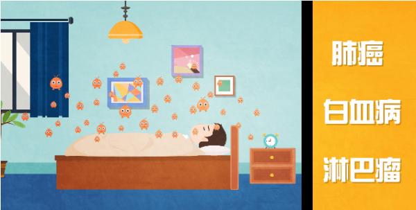 科普動畫 | VOCs的人體健康效應有哪些? 科普動畫 | VOCs的人體健康效應有哪些?