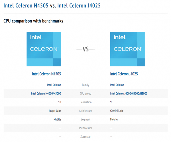 家用“輕NAS”,威聯通TS-262C支援2.5GbE和4K HDMI輸出 家用“輕NAS”,威聯通TS-262C支援2.5GbE和4K HDMI輸出