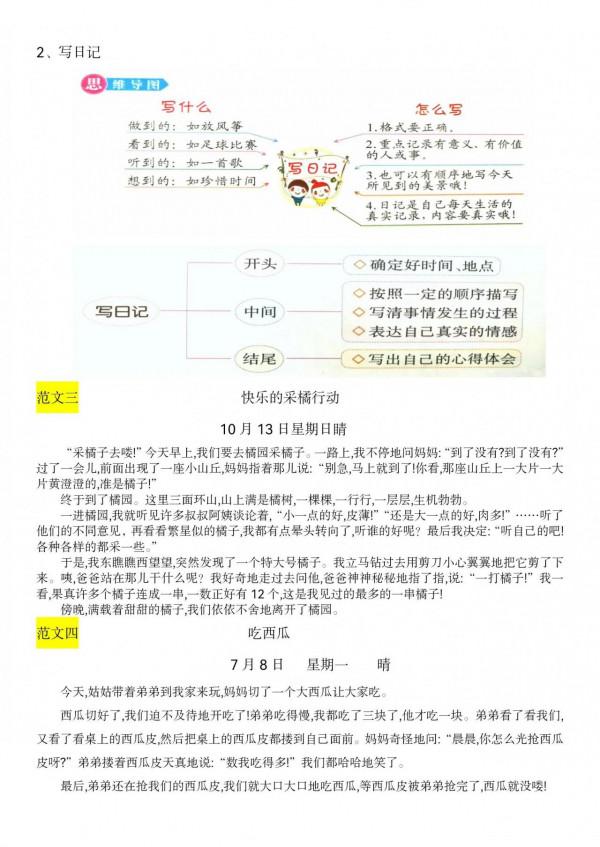 三年級上冊語文，彙總課本內所有作文