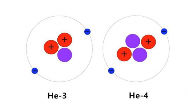 嫦娥五號罕見物，1噸191億，中國研製重型火箭！或成最大受益者？