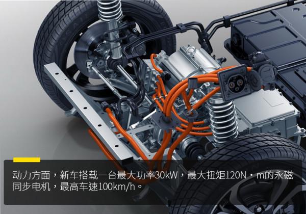 女神的首選！奇瑞小螞蟻20萬蟻粉款到店實拍