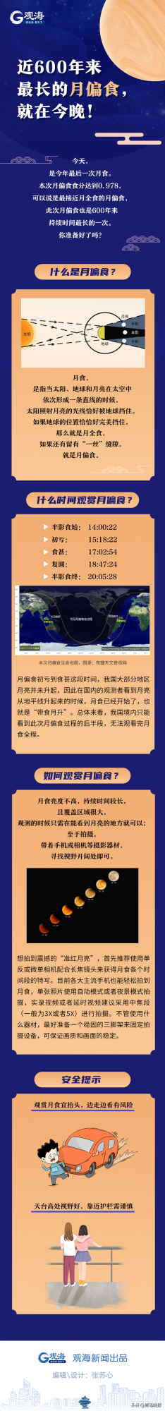 近600年來最長的月偏食，就在今晚