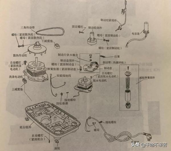 技術維修 | 波輪洗衣機拆卸方法及分解零部件圖片