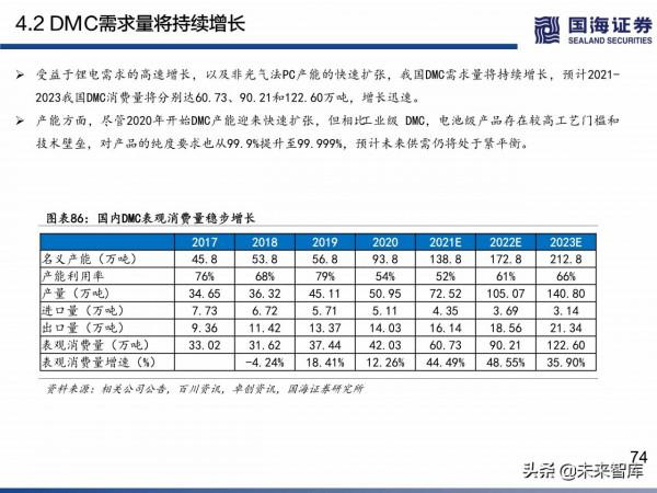 民營煉化行業深度研究:如何看待當前位置的民營煉化 民營煉化行業深度研究:如何看待當前位置的民營煉化