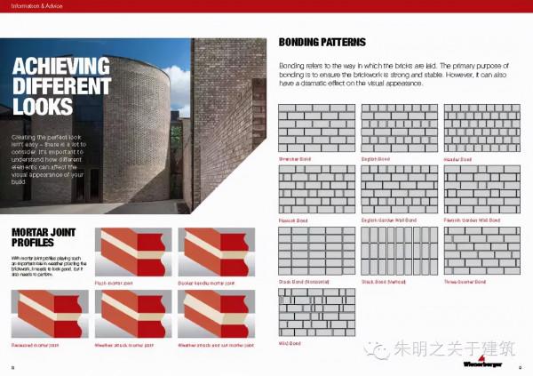 磚，最早的人造建築材料，各類磚砌體賞析