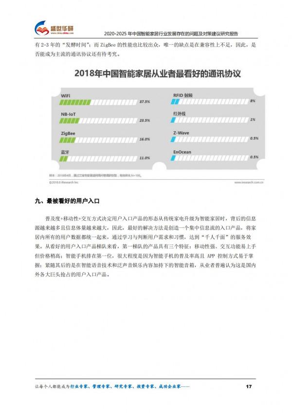 2020-2025年中國智慧家居行業發展存在的問題及對策建議研究報告
