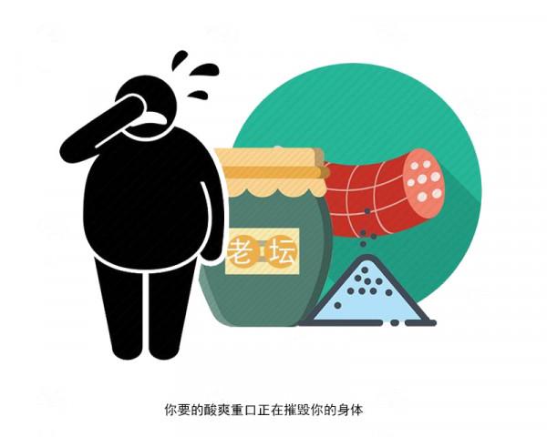 食道癌晚期太痛苦，如何做才能預防它？醫生：日常做好這4點即可