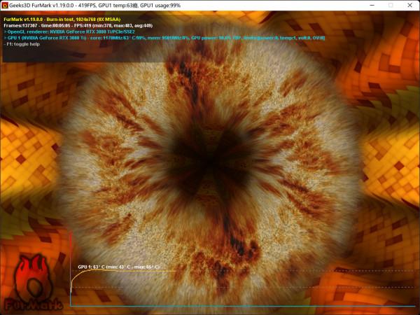 萬物皆可RGB？be quiet! Light Wings風扇體驗分享&amp;裝機秀