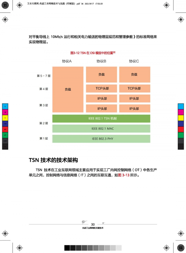 81頁超硬核先進工業網路技術與實踐