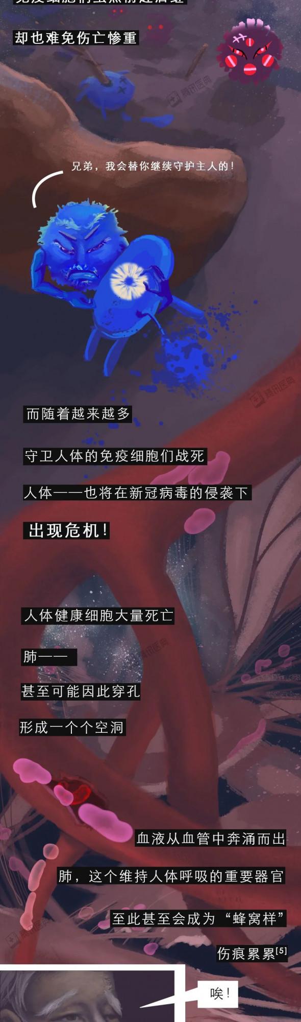 人類殺死新冠病毒的強武器,其實藏在你身體裡 人類殺死新冠病毒的強武器,其實藏在你身體裡