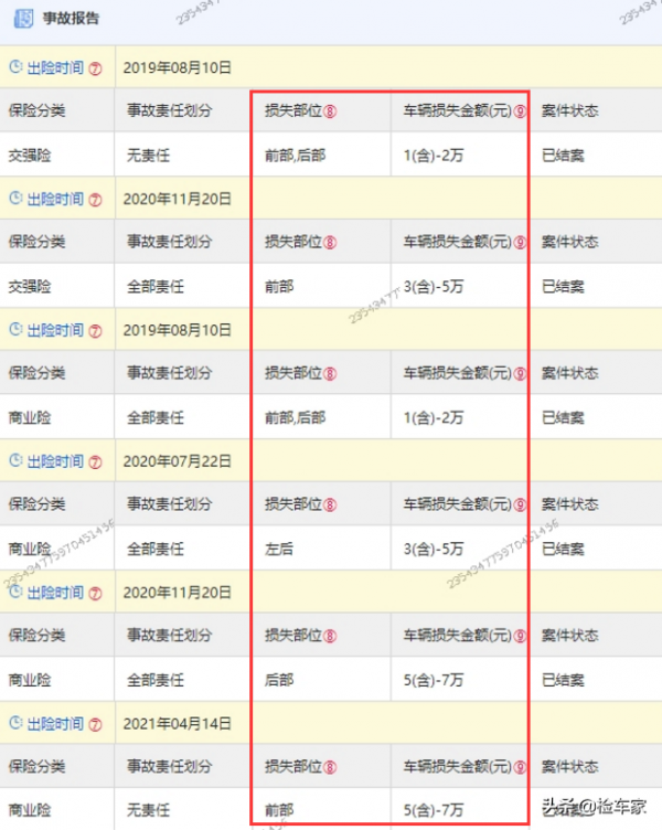 事出反常必有妖!19款賓士C報價22萬,這車螺絲都對不上 事出反常必有妖!19款賓士C報價22萬,這車螺絲都對不上