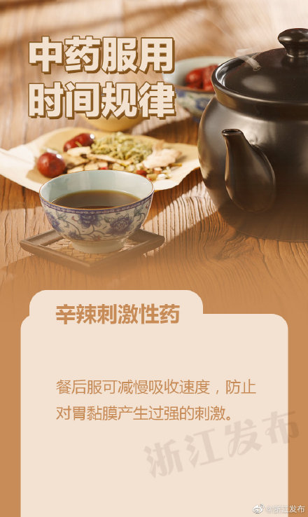 服用中藥時間有講究嗎? 服用中藥時間有講究嗎?