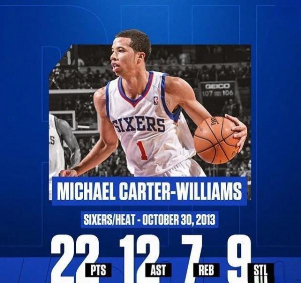 你知道哪些球員進入聯盟就是球隊內定老大，但最終卻泯然眾人