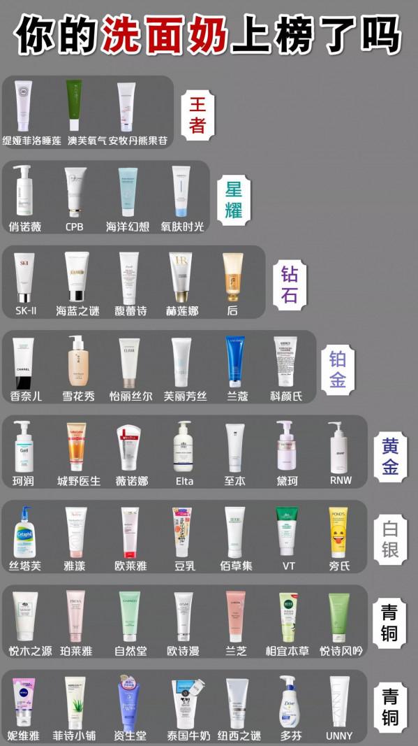 40歲女人還這麼幹淨的秘方是選對洗面奶