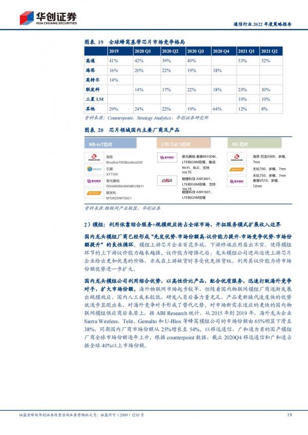 通訊行業2022年洞察報告:抓住未來“黃金十年”的投資機會 通訊行業2022年洞察報告:抓住未來“黃金十年”的投資機會
