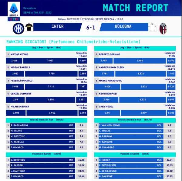 國米意外變招啟用賽季第一神速 魔鬼經紀人力助巨頭豪賭