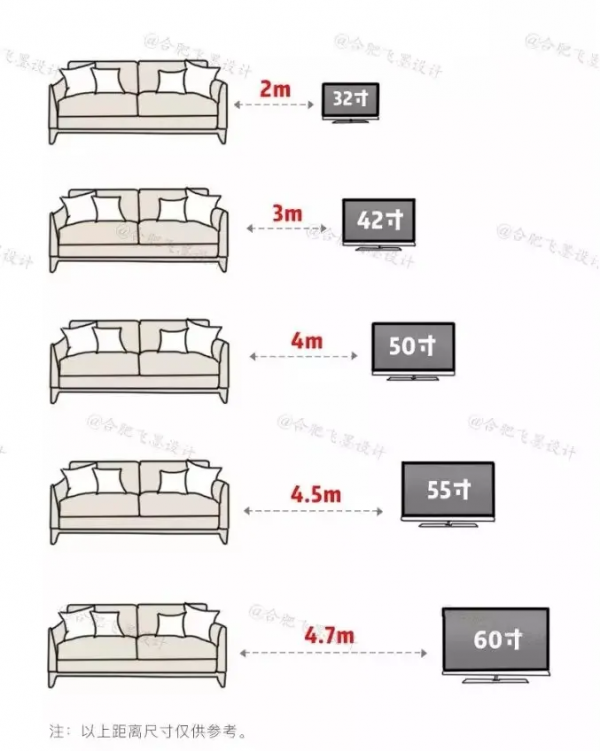 為了住著舒服，這22件家電請提前備齊了！實用美觀，倍感幸福