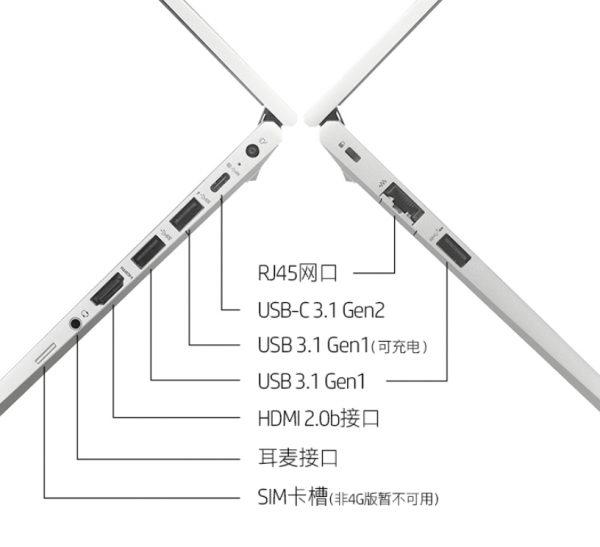 惠普戰66五代登場，配上了R7-5825U，4699元價格值得考慮嗎？
