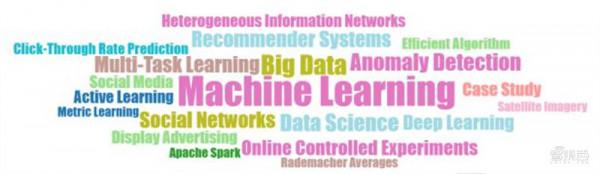 人工智慧頂會真相!深度學習熱度高,論文錄取率創新低 | 智東西內參 人工智慧頂會真相!深度學習熱度高,論文錄取率創新低 | 智東西內參