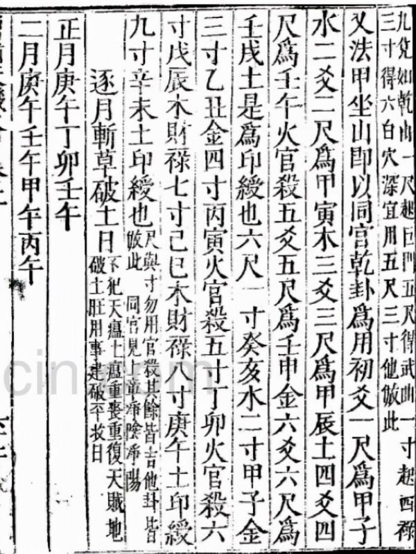 增補《天機大要》 增補《天機大要》