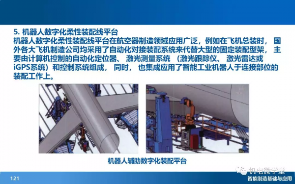 166頁PPT搞懂智慧製造數字化基礎