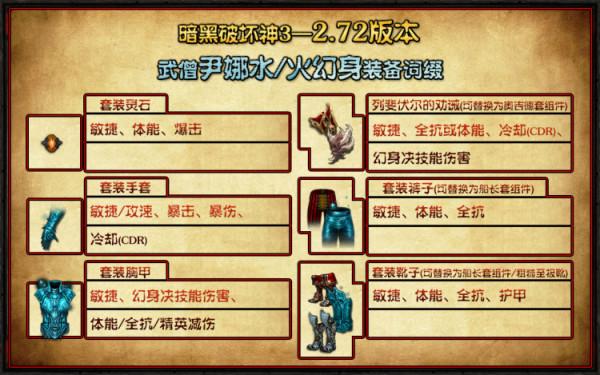 入門武僧的最佳選擇！《暗黑3》25賽季尹娜水幻身速刷指南