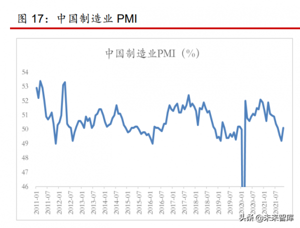 煤炭行業2022年策略報告:煤炭供需逐步走向平衡,行業盈利趨穩 煤炭行業2022年策略報告:煤炭供需逐步走向平衡,行業盈利趨穩