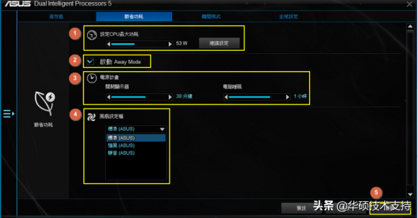 華碩主機板EPU (Energy Processing Unit)介紹