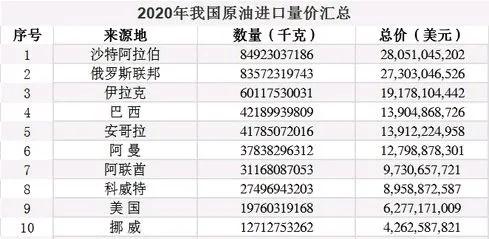 新能源 不得不進行的革命 真正的超級工程