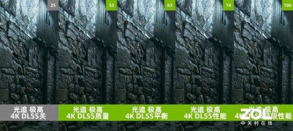 iGame RTX 3090九段評測 3萬元顯示卡天花板 iGame RTX 3090九段評測 3萬元顯示卡天花板