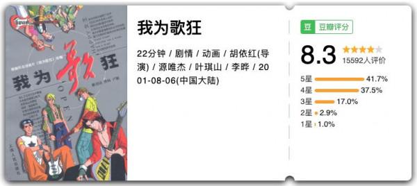 替娃收藏！普及專業知識的動漫大全