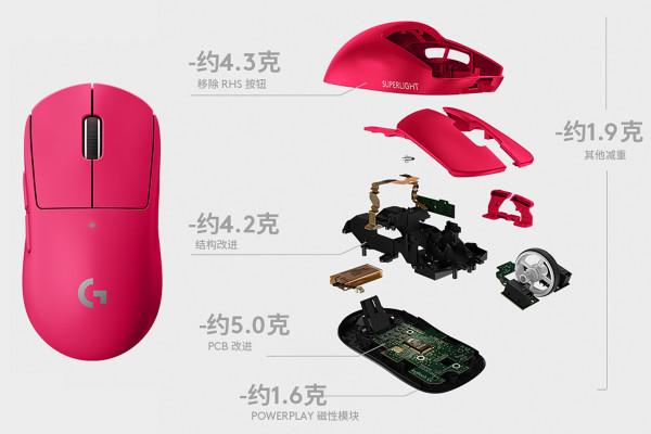 對於熱愛電競遊戲的她，這個情人節你要送什麼？