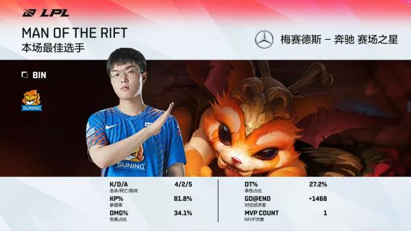 957透露Uzi復出可能性！與Ming重新組合下路，加盟一支帶G的隊伍