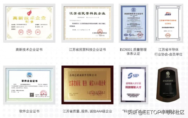 EDA國產替代！芯聯成最新電路分析軟體BunnyGS® V1.8.4版功能淺析