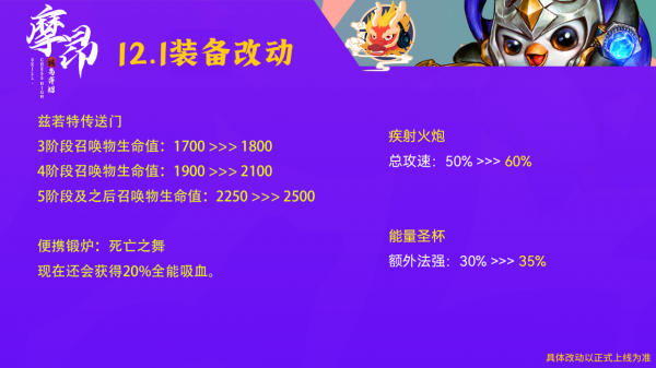 雲頂之弈：12&period;1更新詳解，卡莎大砍，辛迪加、帝國史詩級增強