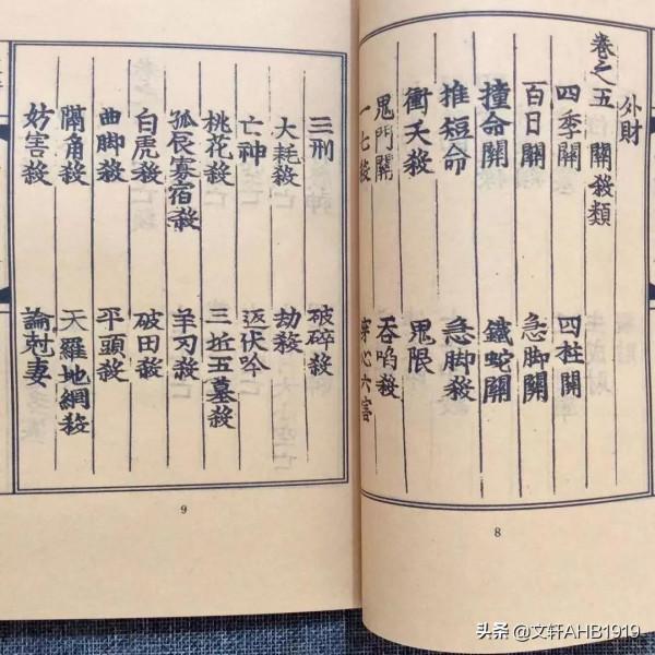 袁天綱五星三命指南珍藏之二 袁天綱五星三命指南珍藏之二