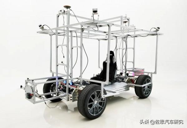 Robobus投資火熱，自動駕駛安全該如何設計