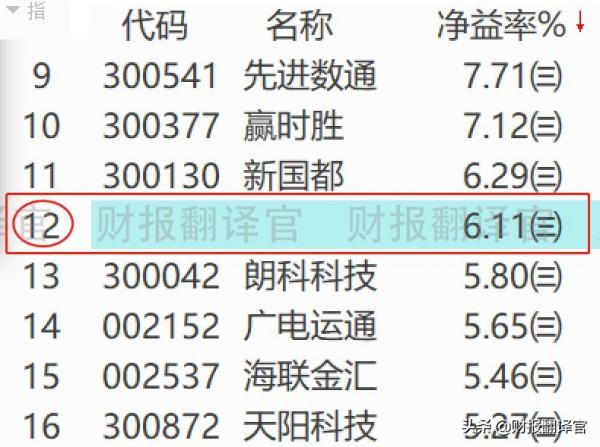 百億市值數字貨幣龍頭,為銀行開發數字人民幣錢包,竟引來百度入股