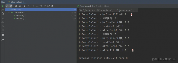 阿里P9眼中的Junit5手冊如何用？