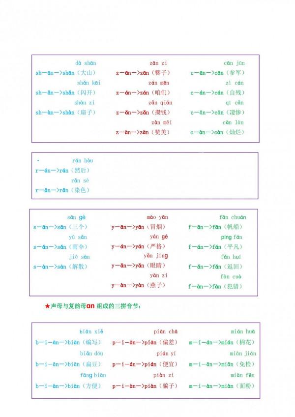 一年級拼音「拼讀表」，每天練習3遍，孩子快速學會拼音