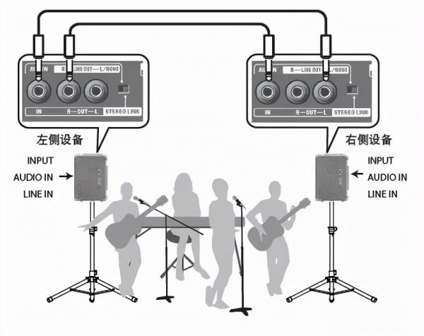 來自EX音箱的驚喜