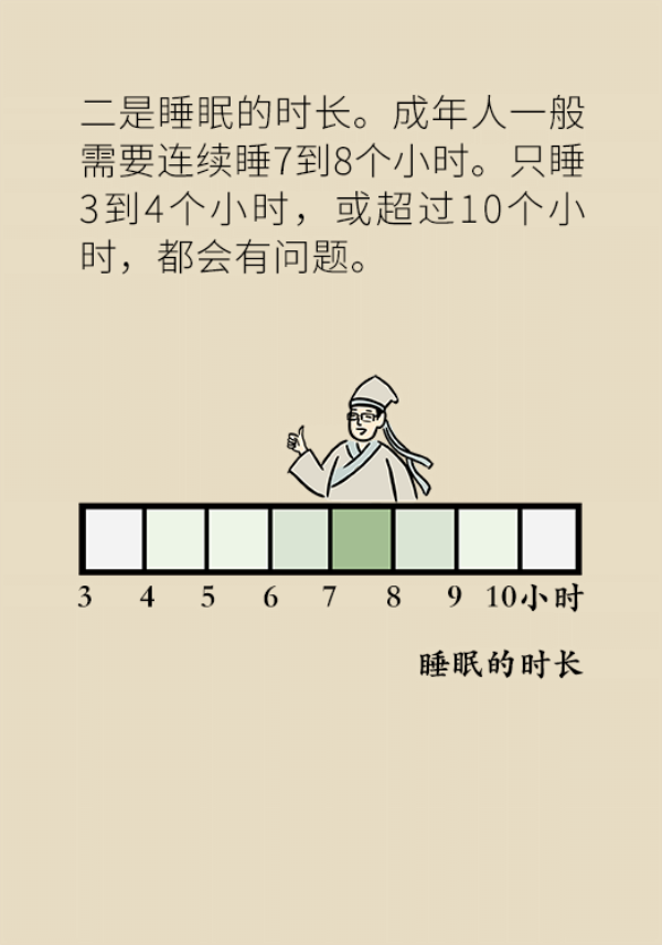 睡不著的人越來越多，很有可能都是這個問題