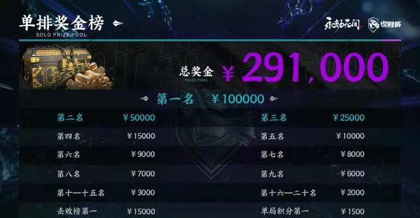 永劫無間:繼弓箭之後,ZX又愛上了鳥銃,遠端武器全包了 永劫無間:繼弓箭之後,ZX又愛上了鳥銃,遠端武器全包了