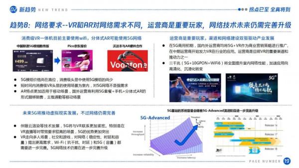 拐點已至,全真將到:虛擬(增強)現實產業發展十大趨勢(2021) 拐點已至,全真將到:虛擬(增強)現實產業發展十大趨勢(2021)